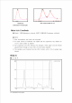 Secondary metabolite   (4 )